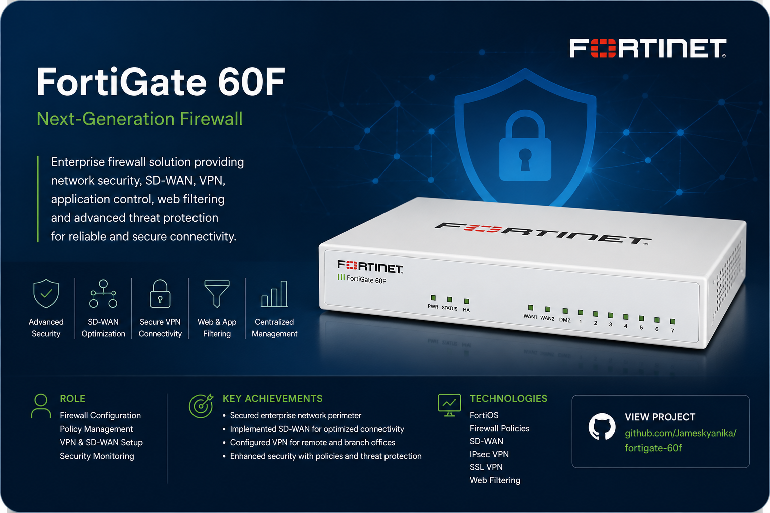 FortiGate 60F enterprise firewall project